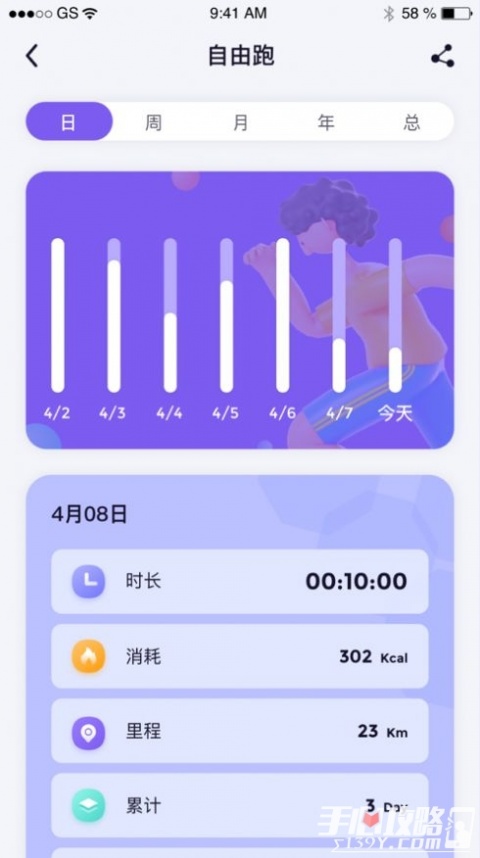 觉醒运动
