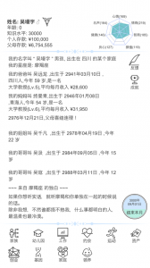 模拟人生路最新破解版