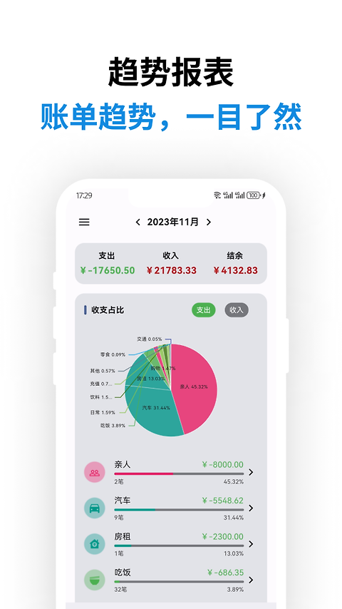 记得记账app