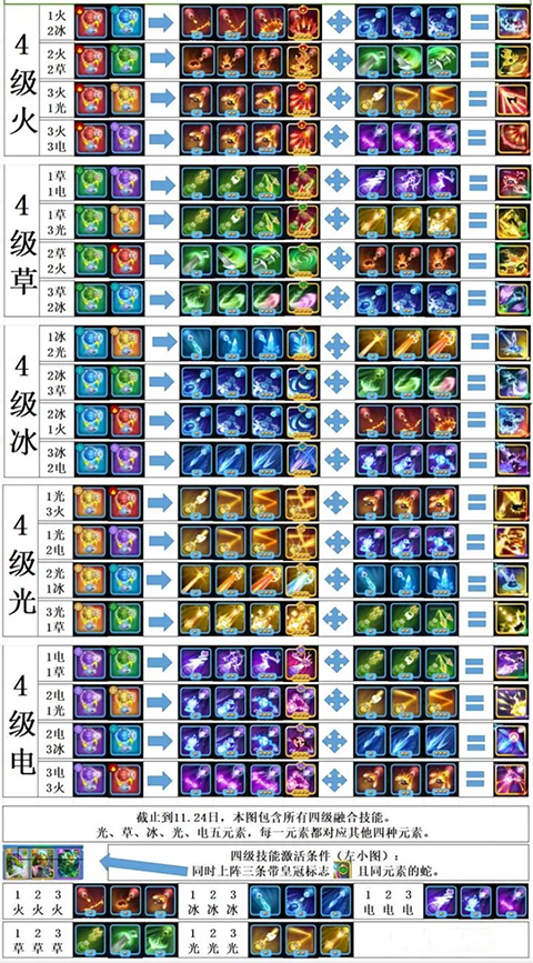 贪吃蛇无尽大作战最新版本