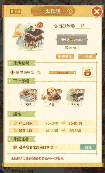 某某朝的女子乐坊手游