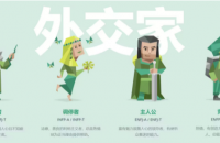 MBTI人格测试入口网页