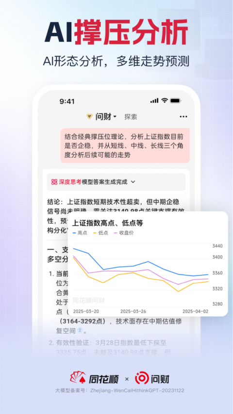 同花顺i问财app