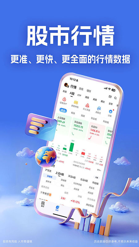 大智慧官方版
