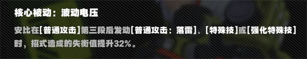绝区零官方版