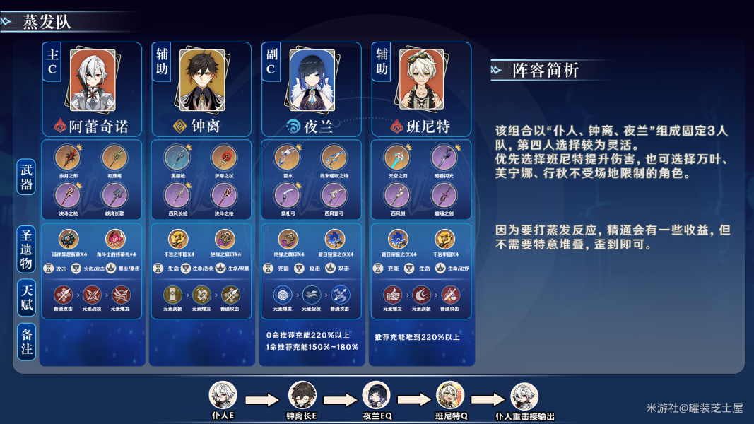 《原神》仆人阿蕾奇诺配队攻略