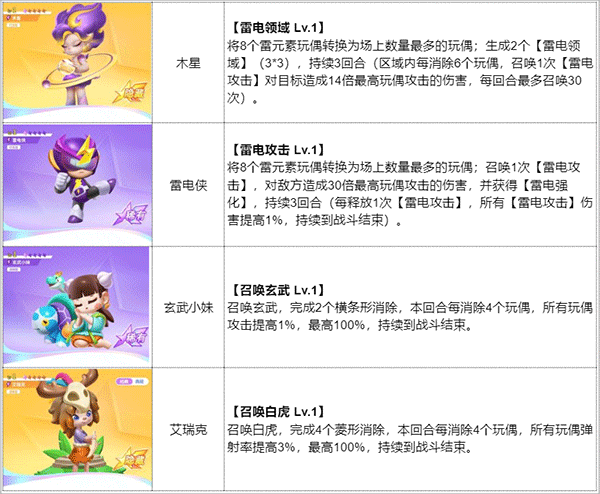 最强潮玩团官方版