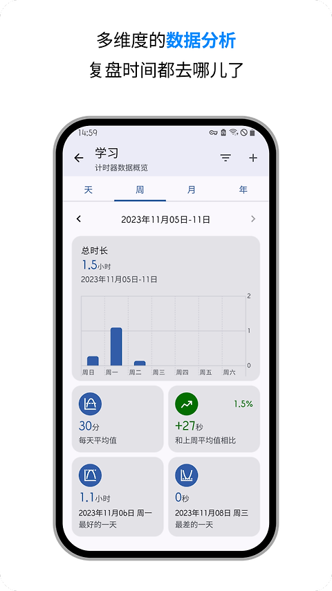计时器倒计时官方版