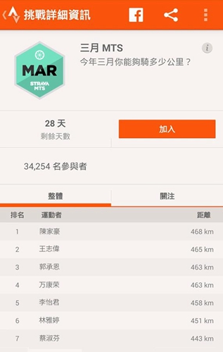 strava骑行官方版