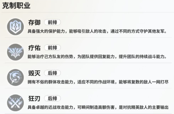 时隙之旅官方版