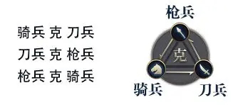 九州三国志手游