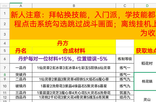 闲人修仙官方正版