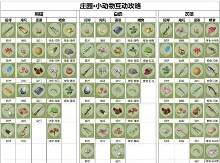 遇见逆水寒百度版