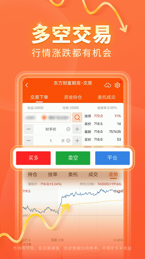 东方财富期货app
