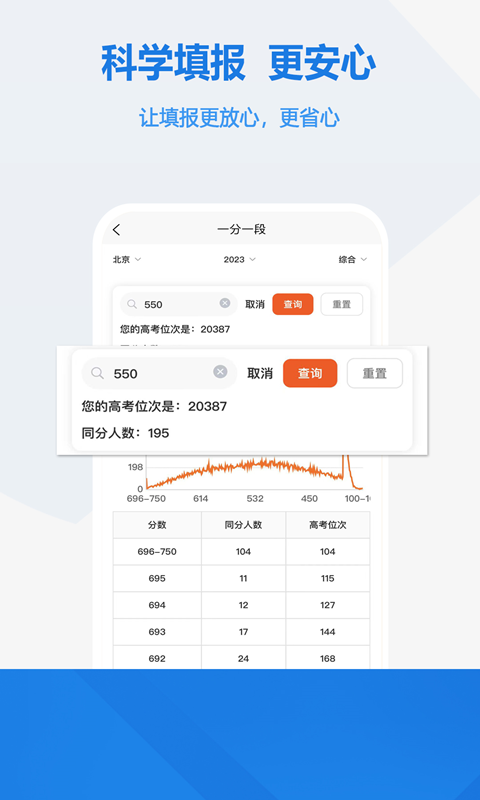 高考志愿填报工具