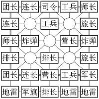 途游四国军棋手游
