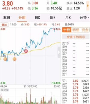 股掌柜官方版
