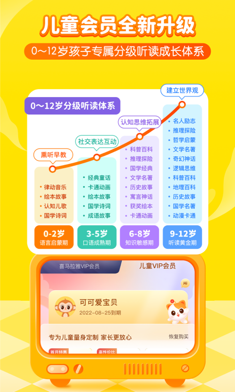 喜马拉雅儿童HD官方版
