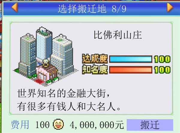 青空挖掘公司手游(Thrift Store Story)