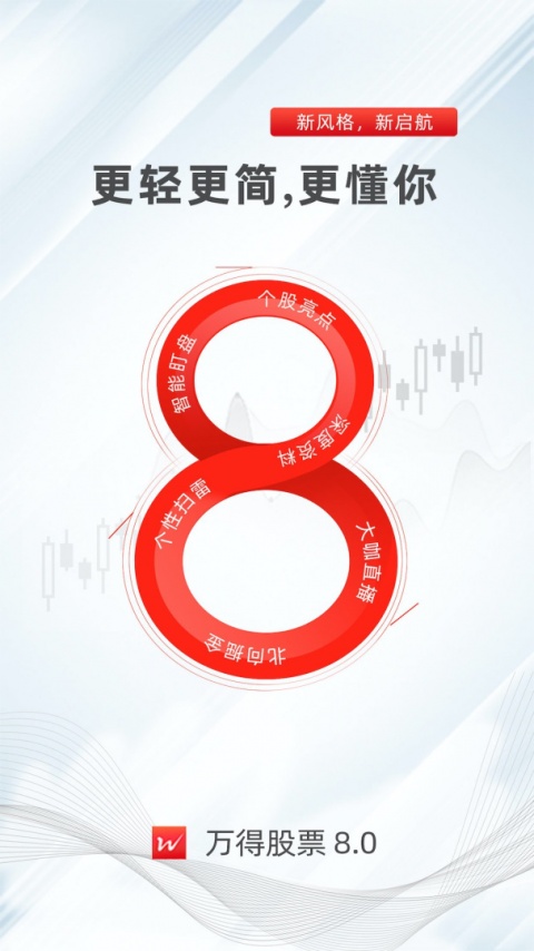 万得股票app官方版