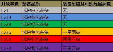 攻城掠地官方版