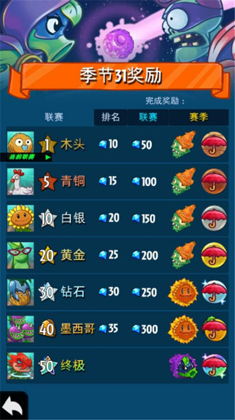 植物大战僵尸英雄国际服