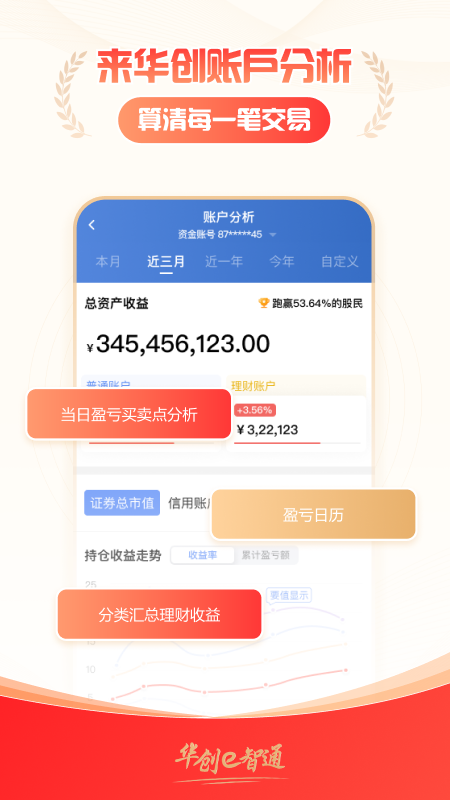 华创e智通手机版