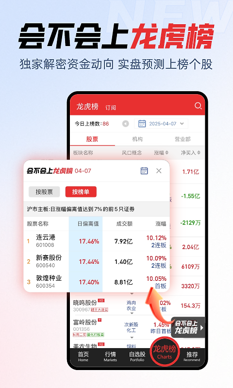 开盘啦app