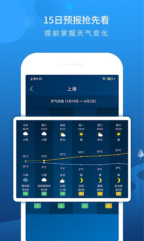 本地天气预报app