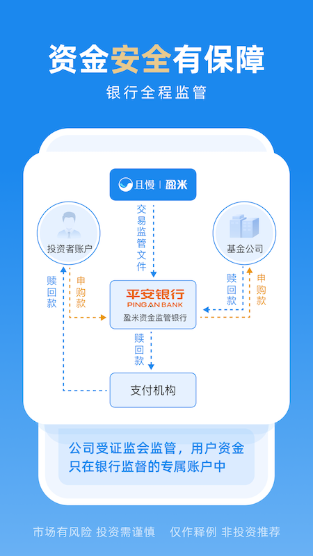 且慢最新版app