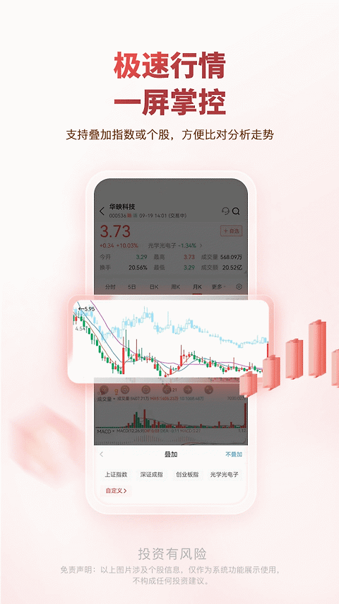 中邮证券最新版