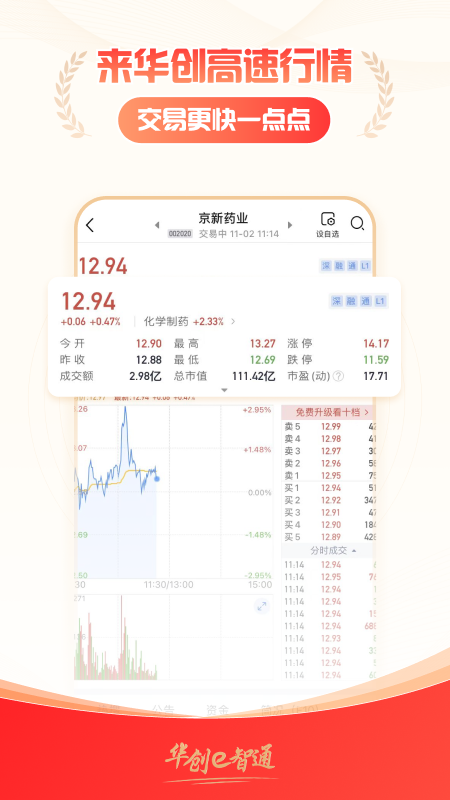 华创e智通手机版