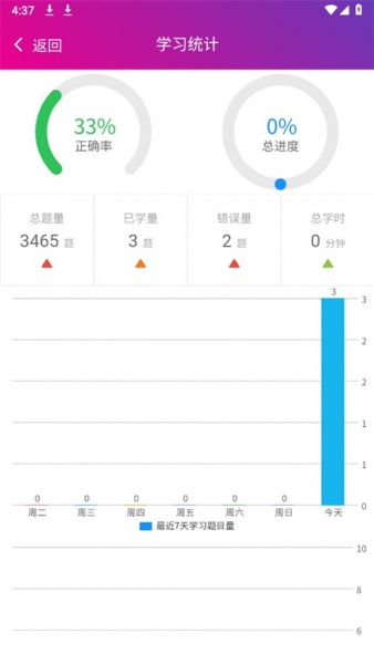 一级建造师建筑工程官方版