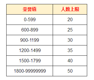装甲联队online官方正版