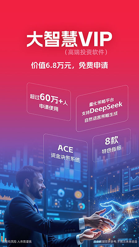 大智慧官方版