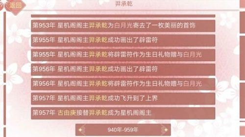 某某宗女修修炼手札官方版