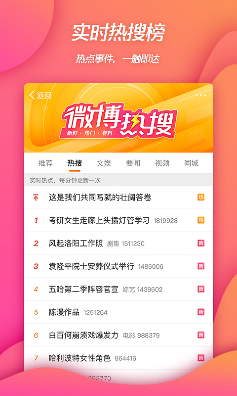 新浪微博app