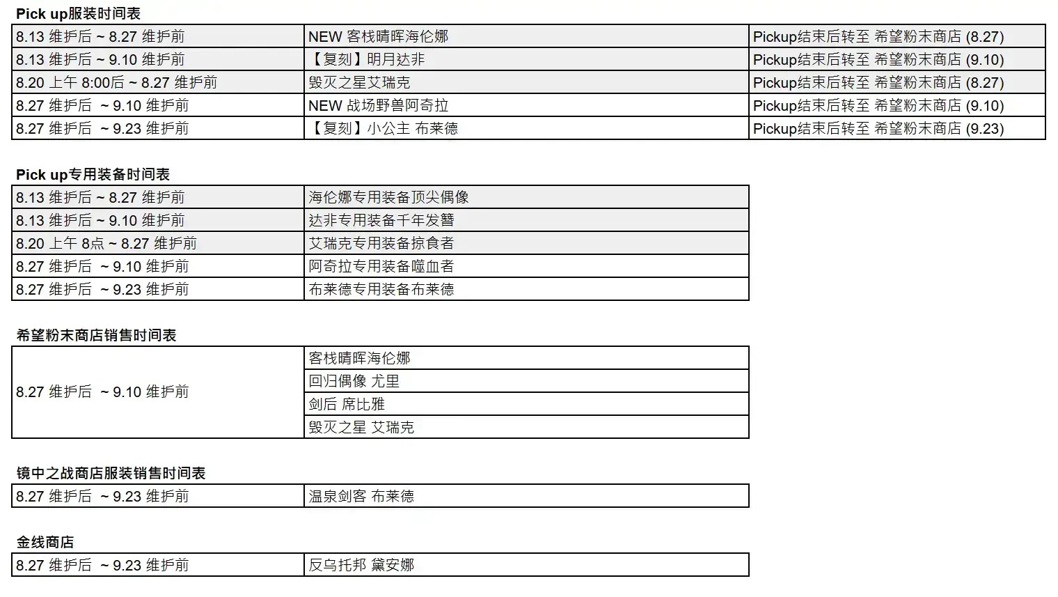 棕色尘埃2官方正版