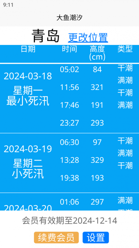 大鱼潮汐表
