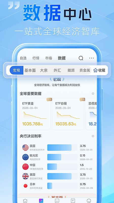 金投网最新版