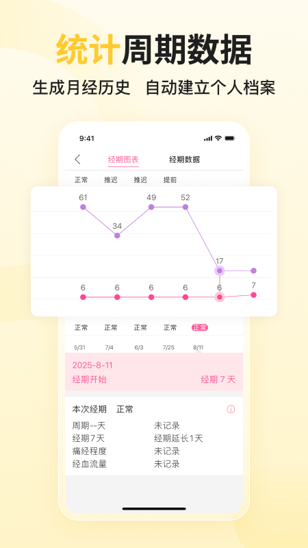 大姨妈最新版