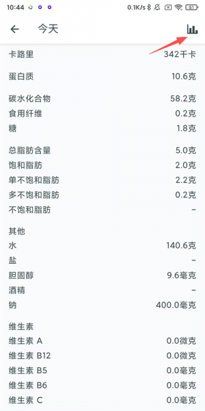 yazio卡路里计数器app