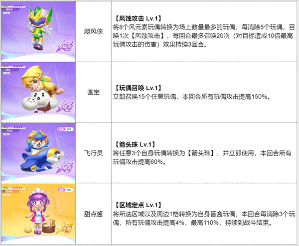 最强潮玩团官方版