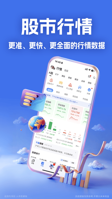 大智慧官方版