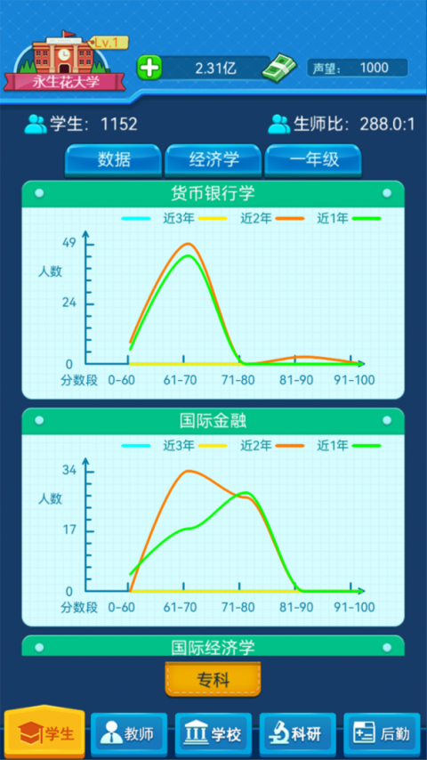 模拟经营我的大学官方正版