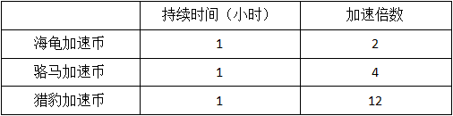 模拟城市我是市长官方正版
