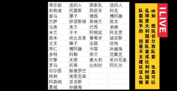 全民冠军足球手游