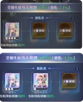 命运圣契2026官方版