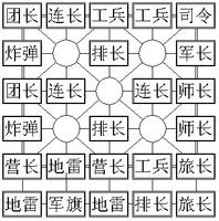 途游四国军棋手游