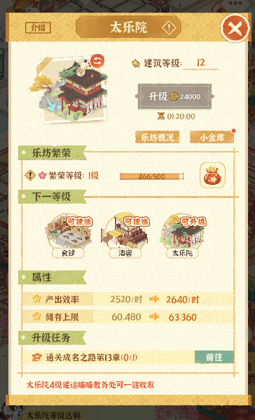 某某朝的女子乐坊手游